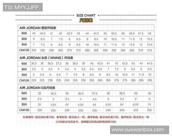 打篮球时选择合适鞋码的重要性及如何挑选适合自己的篮球鞋